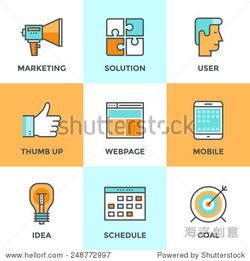 扁平化圖標(biāo)設(shè)計(jì) 數(shù)字內(nèi)容營(yíng)銷(xiāo)的有效解決方案與創(chuàng)意發(fā)展