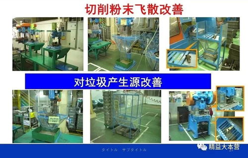 現場6s 現場教學,簡潔直觀 100張5s改善示范圖,助你提高企業現場管理